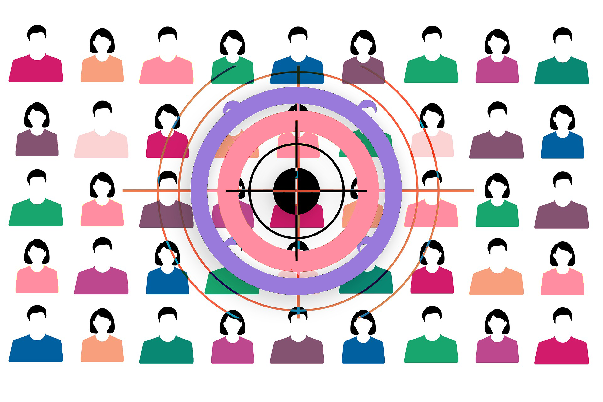 buyer persona easy marketing agency