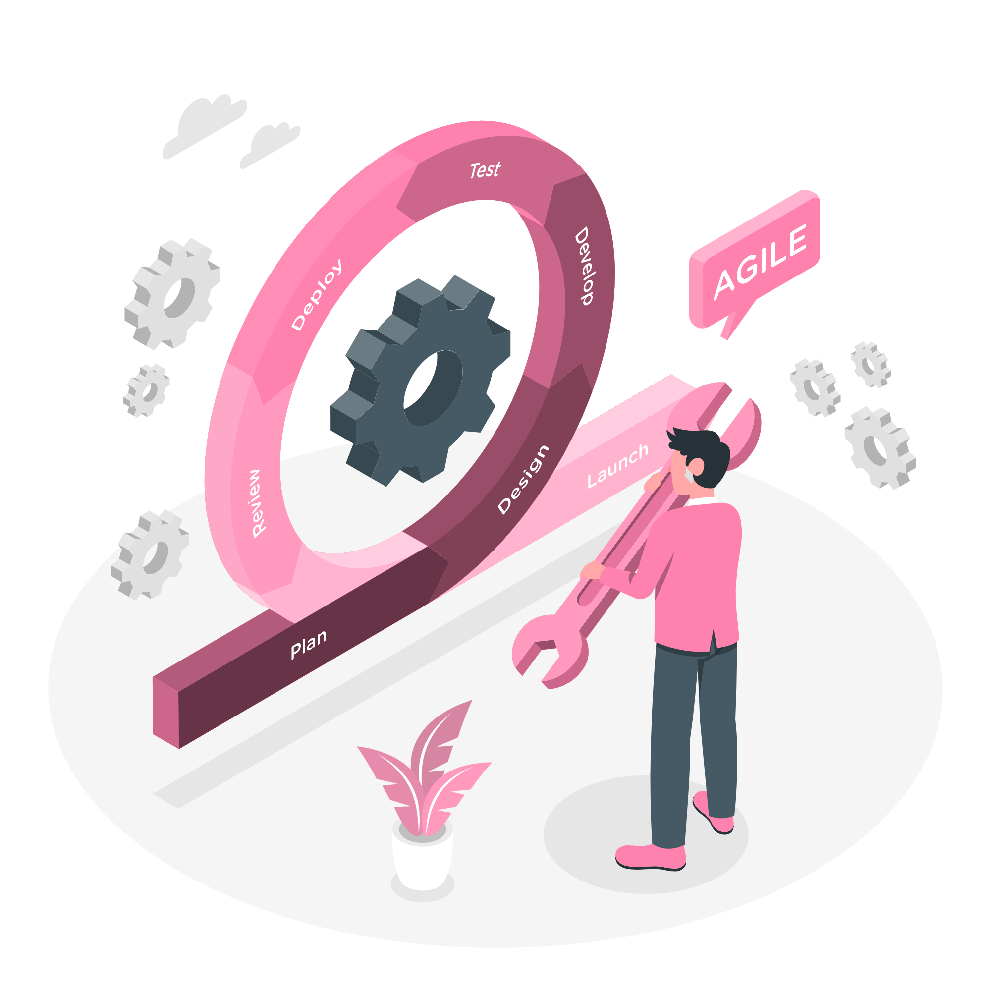 Desarrollo a medida para Pymes Agencia marketing digital