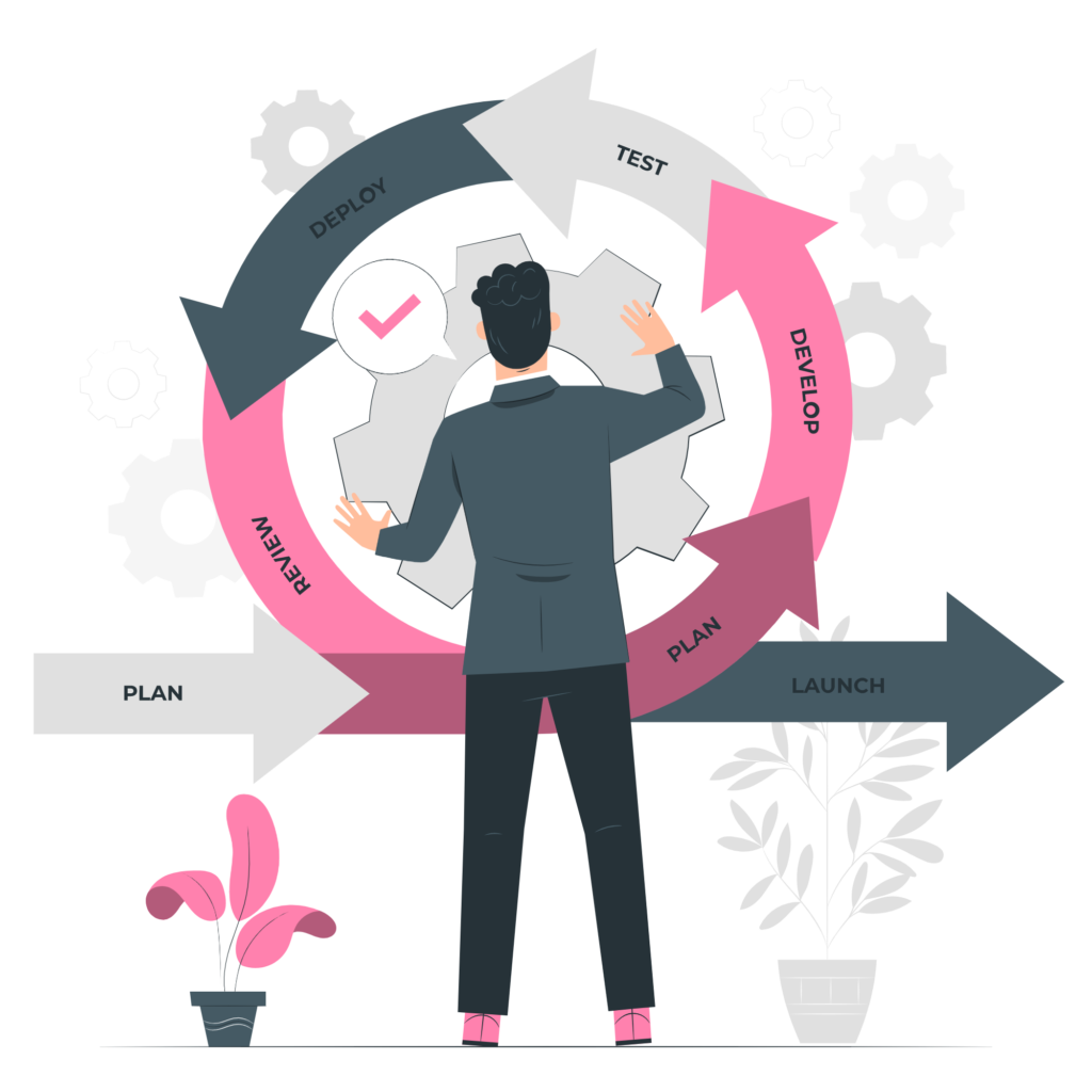 posicionamiento seo agencia marketing posicionamiento web