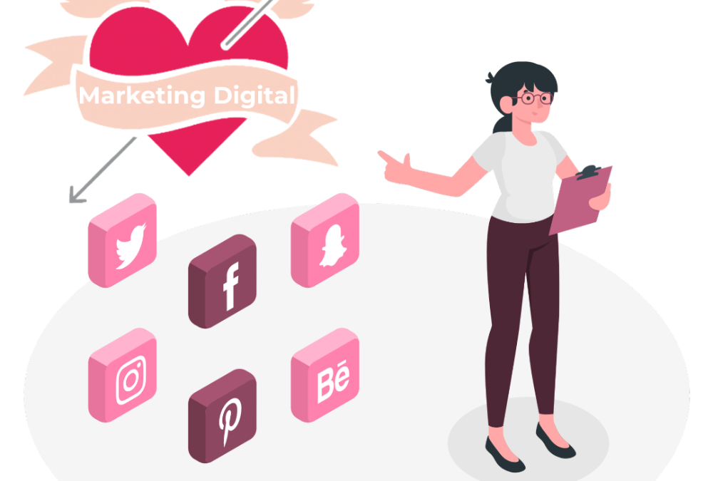 acciones marketing digital para enamorar en san valentín