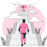 Objetivos SMART o cómo crearlos Objetivos SMART