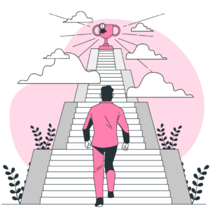 Objetivos SMART o cómo crearlos Easy Marketing Agency : diseño y posicionamiento web PYMES Objetivos SMART