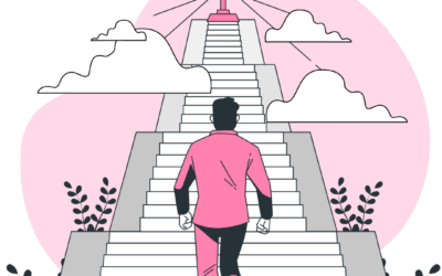 Objetivos SMART o cómo crearlos