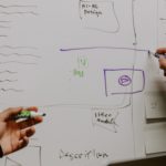 transmite tu propuesta de valor